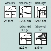 Tuinhuis Prima Andrea 250cm